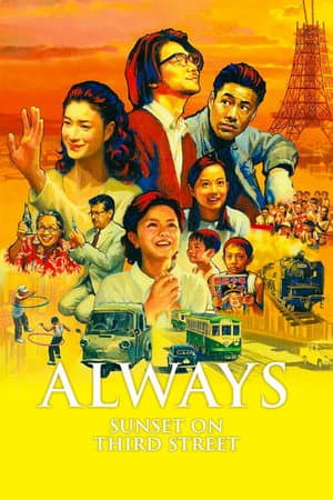 Always: Sunset on Third Street